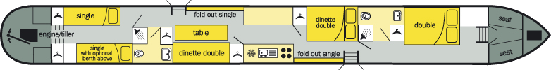 The layout of The Owl Class canal boat